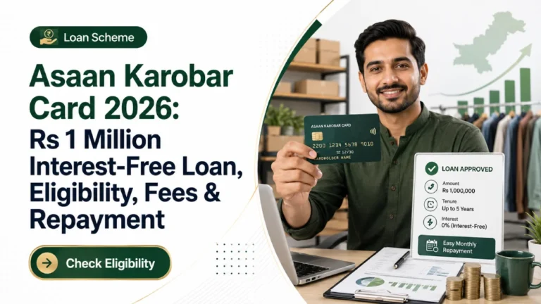 Asaan Karobar Card 2026: Up to Rs 1 Million Interest-Free Loan, Eligibility, Fees and Repayment