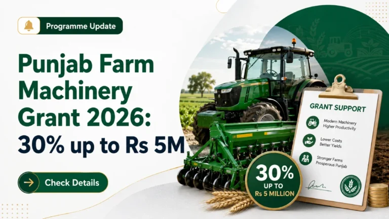 Punjab Farm Machinery Grant 2026-27: 30% Subsidy up to Rs 5 Million Under P-CLAMP